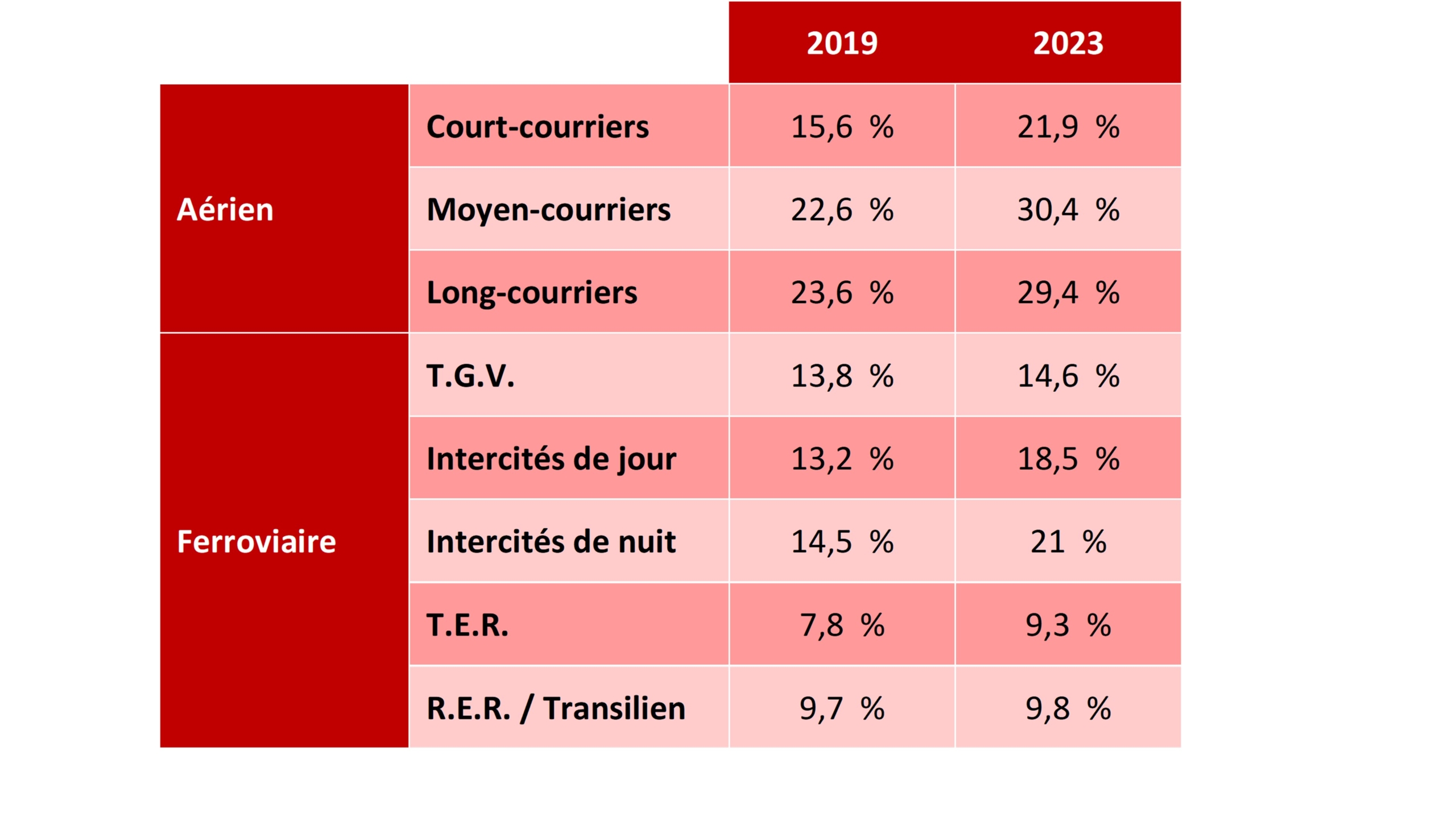 Crédit : n.c.